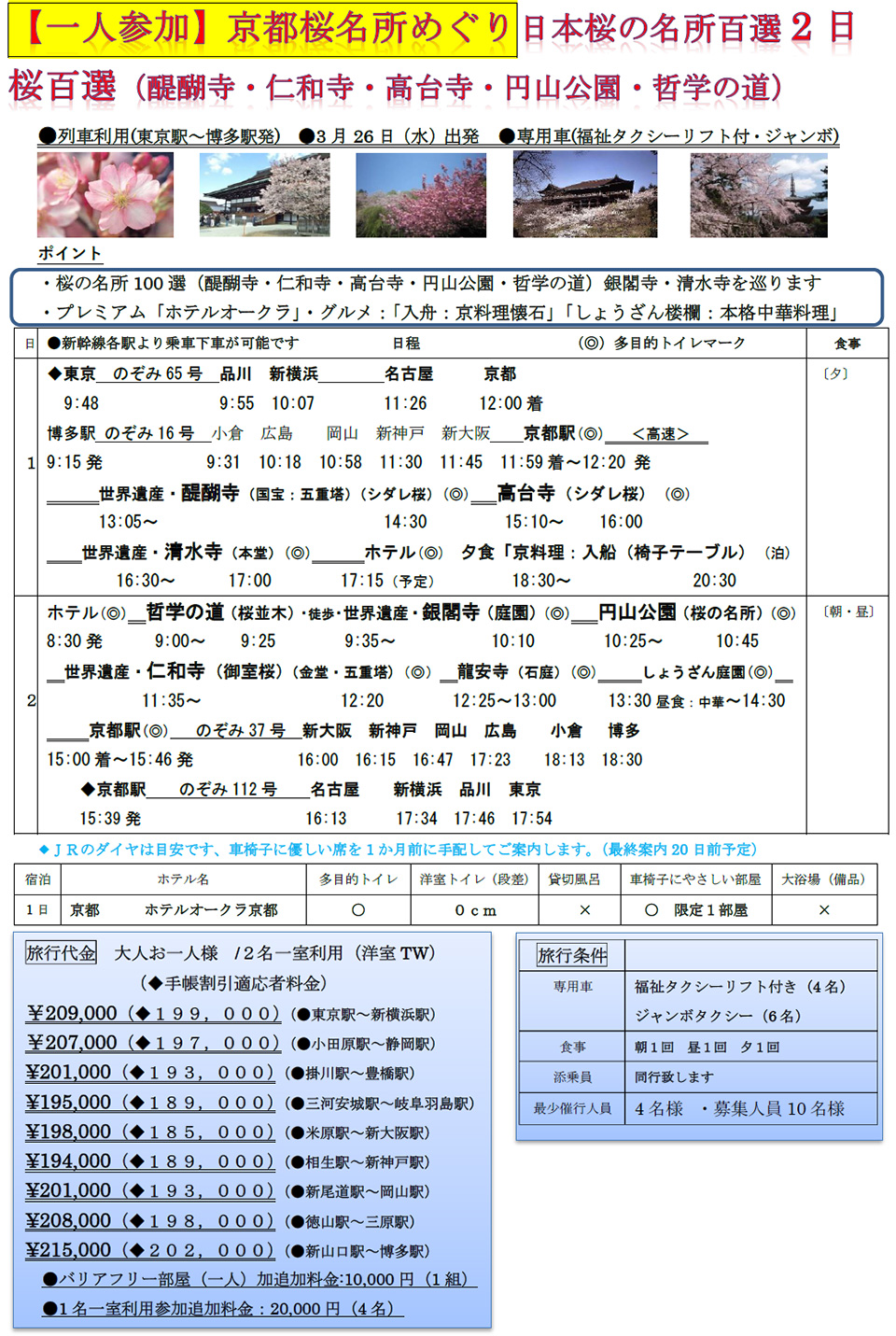 【一人参加】京都桜名所めぐり・世界遺産2日